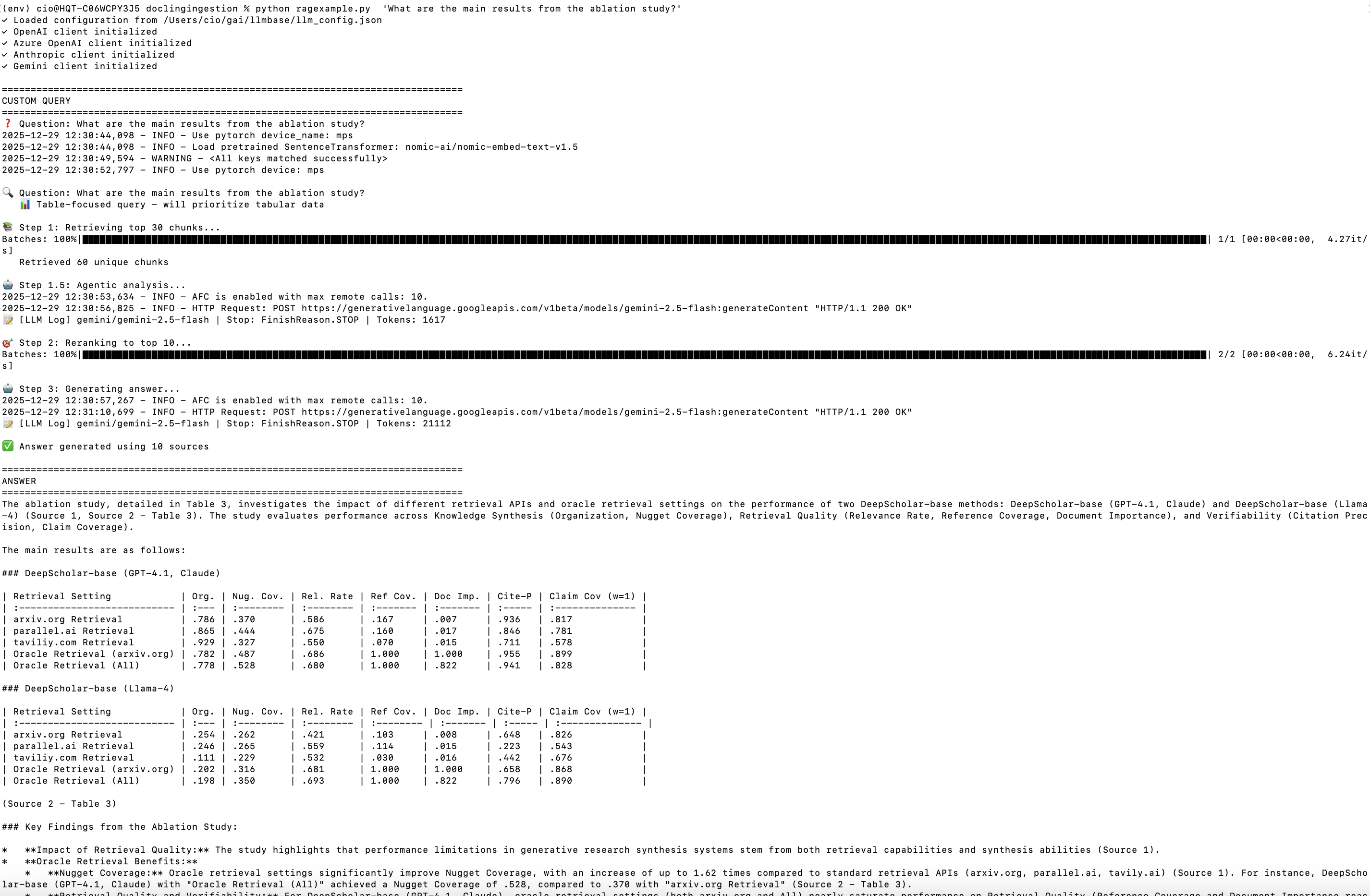 RAG Query Output - Ablation Study Results