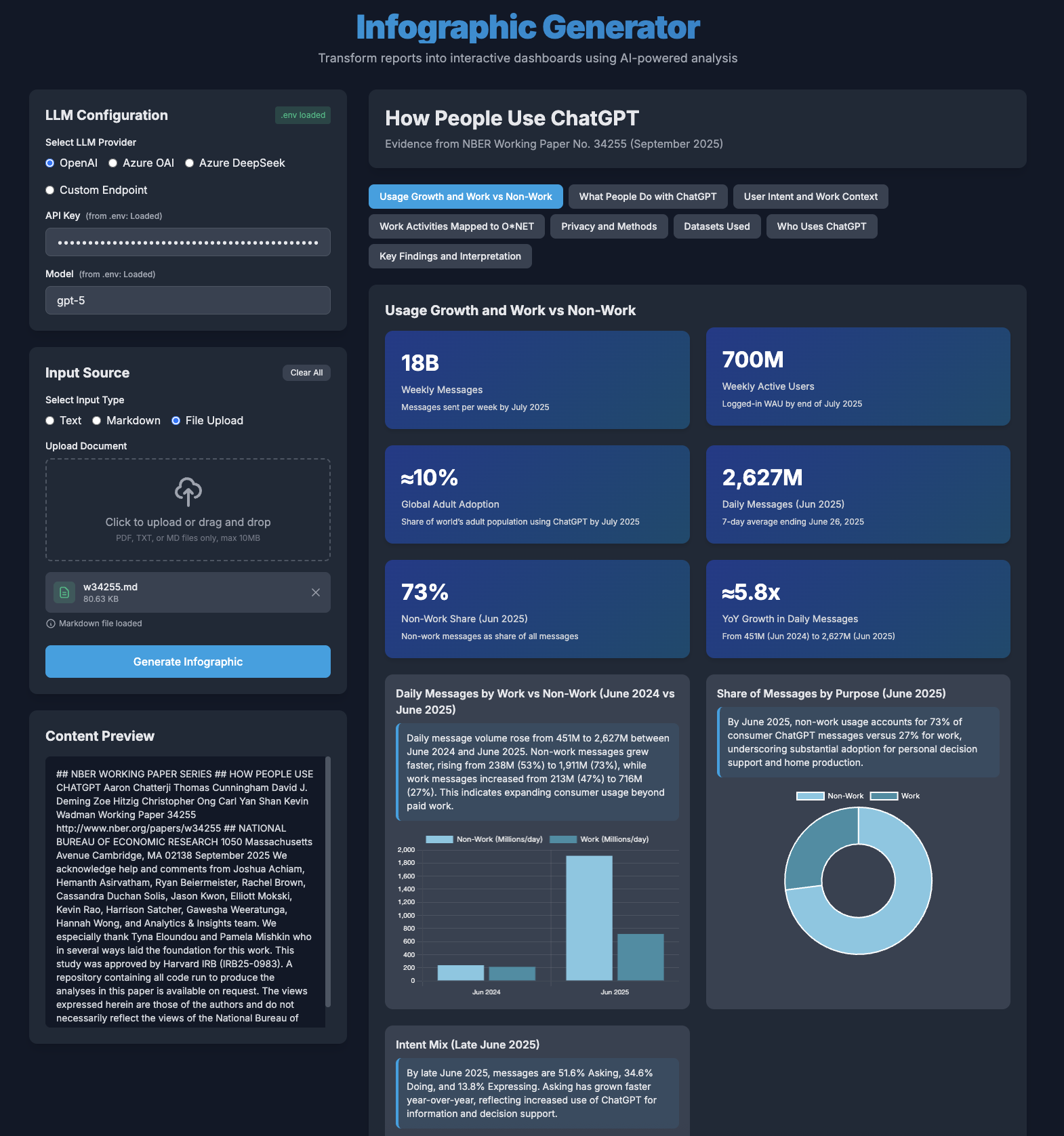 Infographic Generator UX