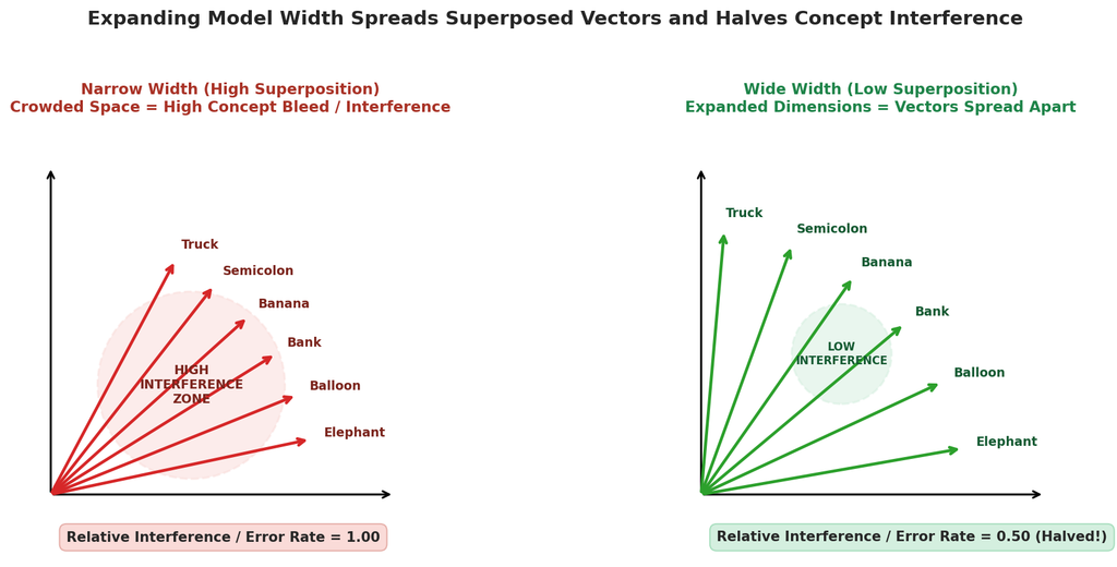 fig1_width_superposition